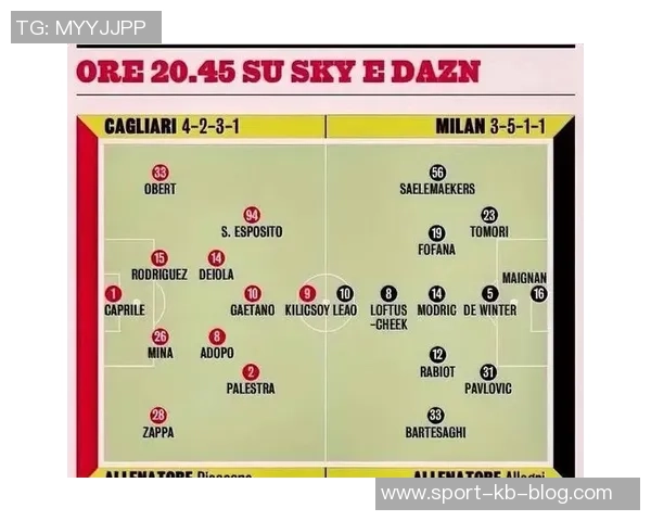 米兰对阵尤文首发阵容预测托莫里出战魔笛与拉比奥特联手中场